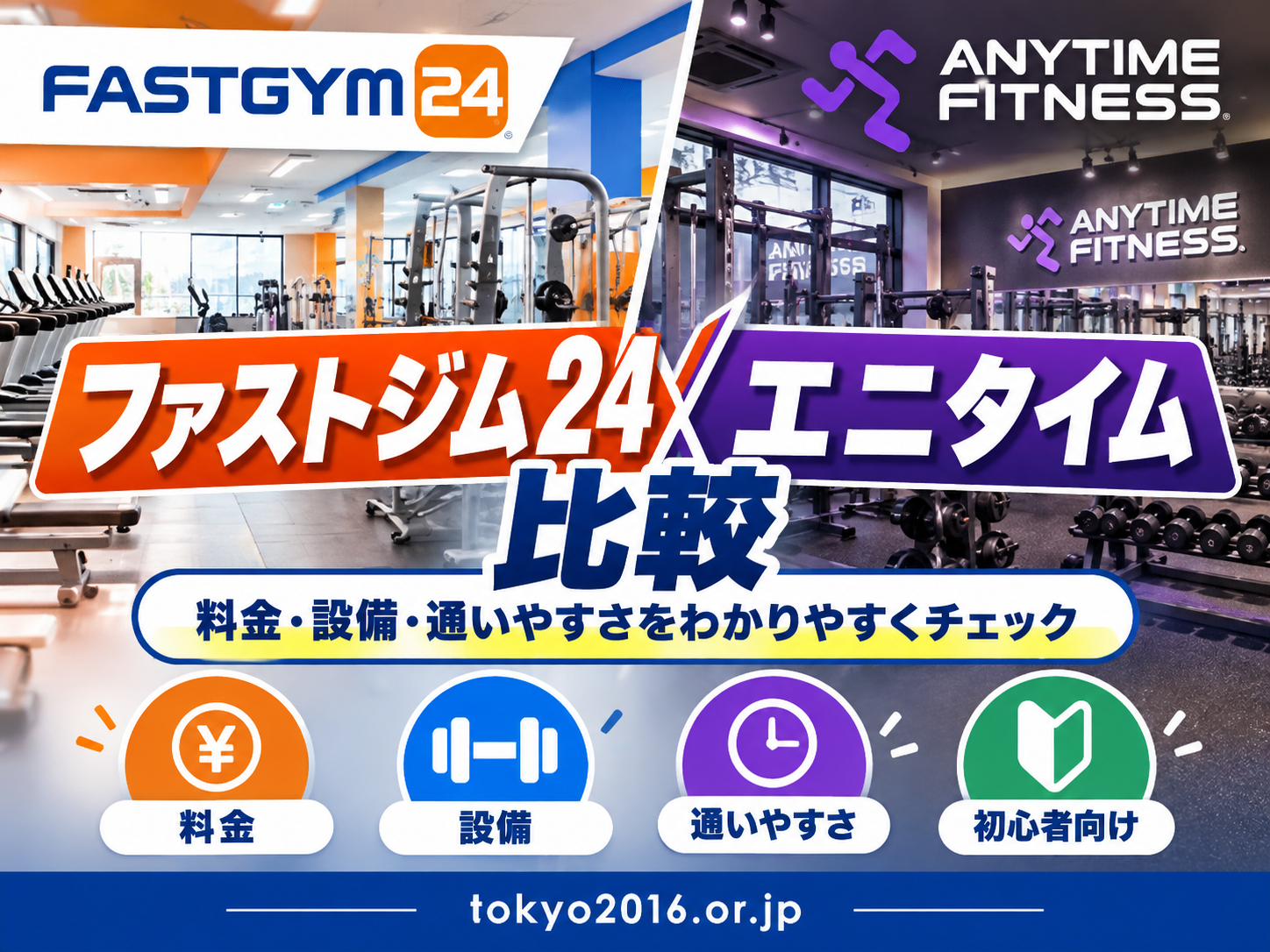 FASTGYM24とエニタイムの設備・料金・通いやすさの比較イメージ