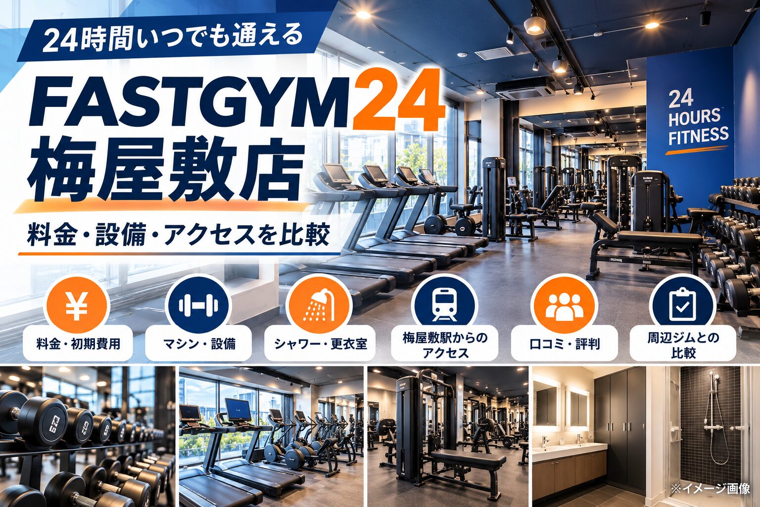 FASTGYM24梅屋敷店の料金・設備・アクセスを解説するTOPイメージ画像