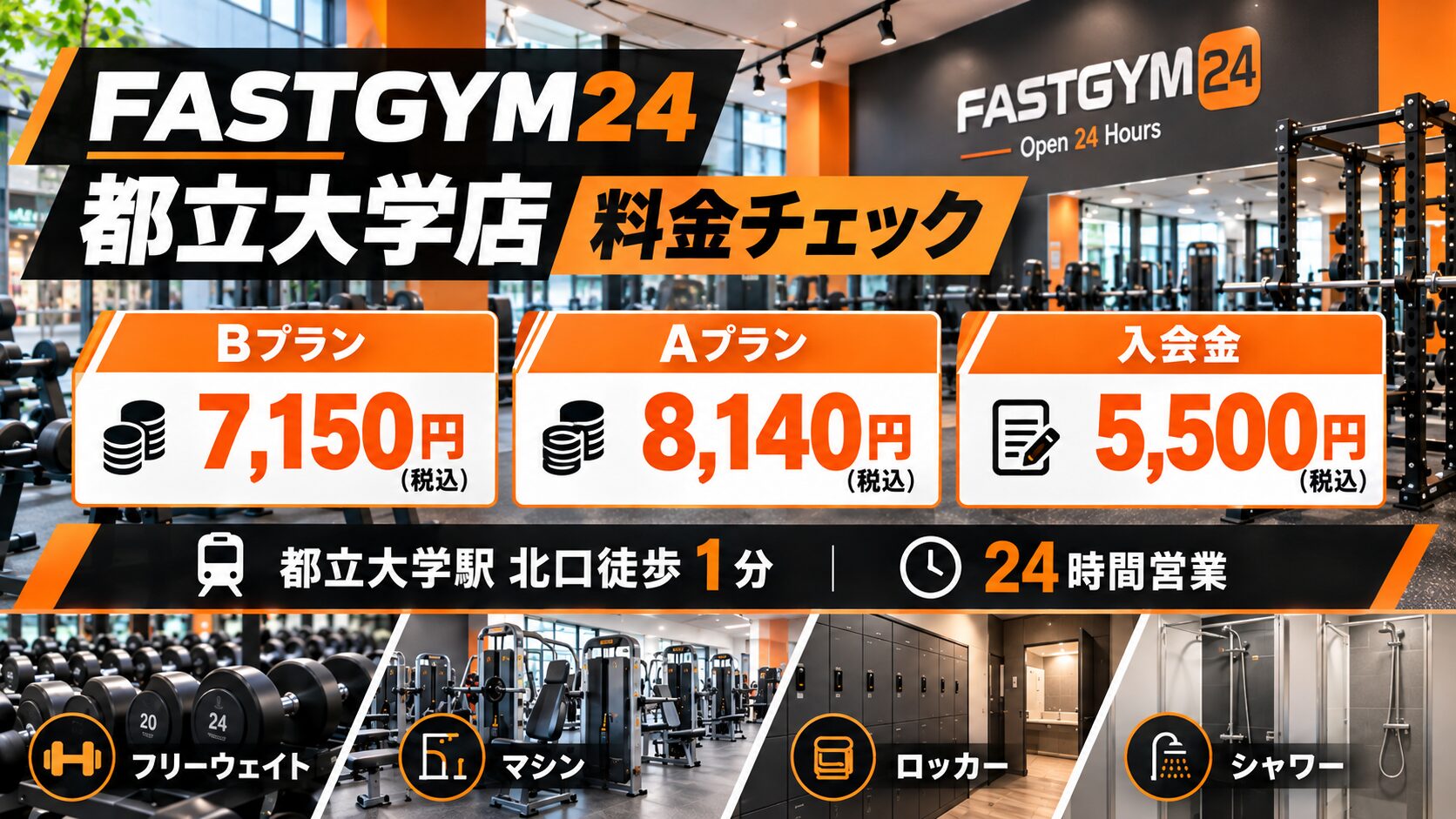 FASTGYM24都立大学店のBプラン7150円・Aプラン8140円・入会金5500円の料金比較