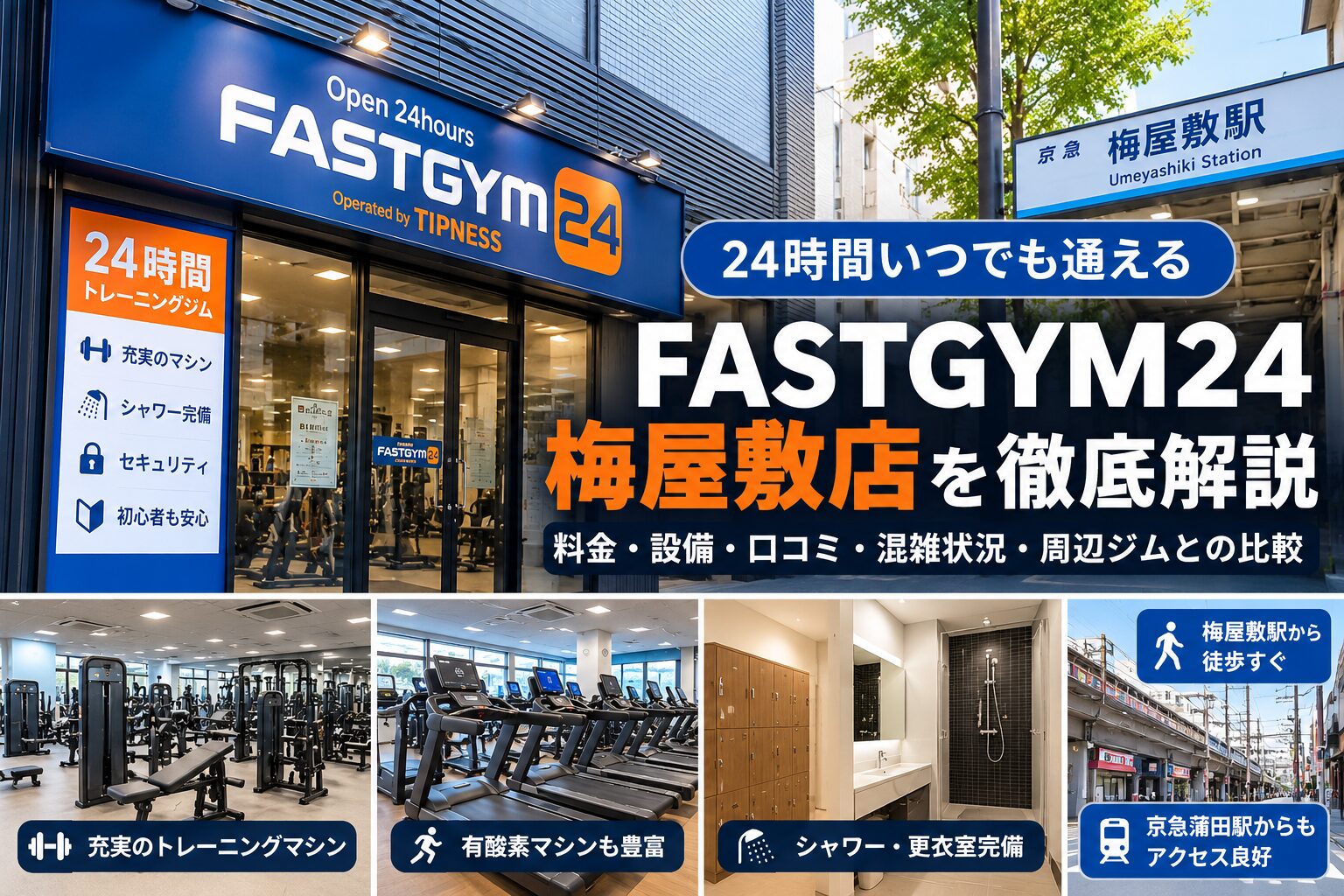 FASTGYM24梅屋敷店のトレーニング設備・シャワー・更衣室・アクセスを紹介するイメージ