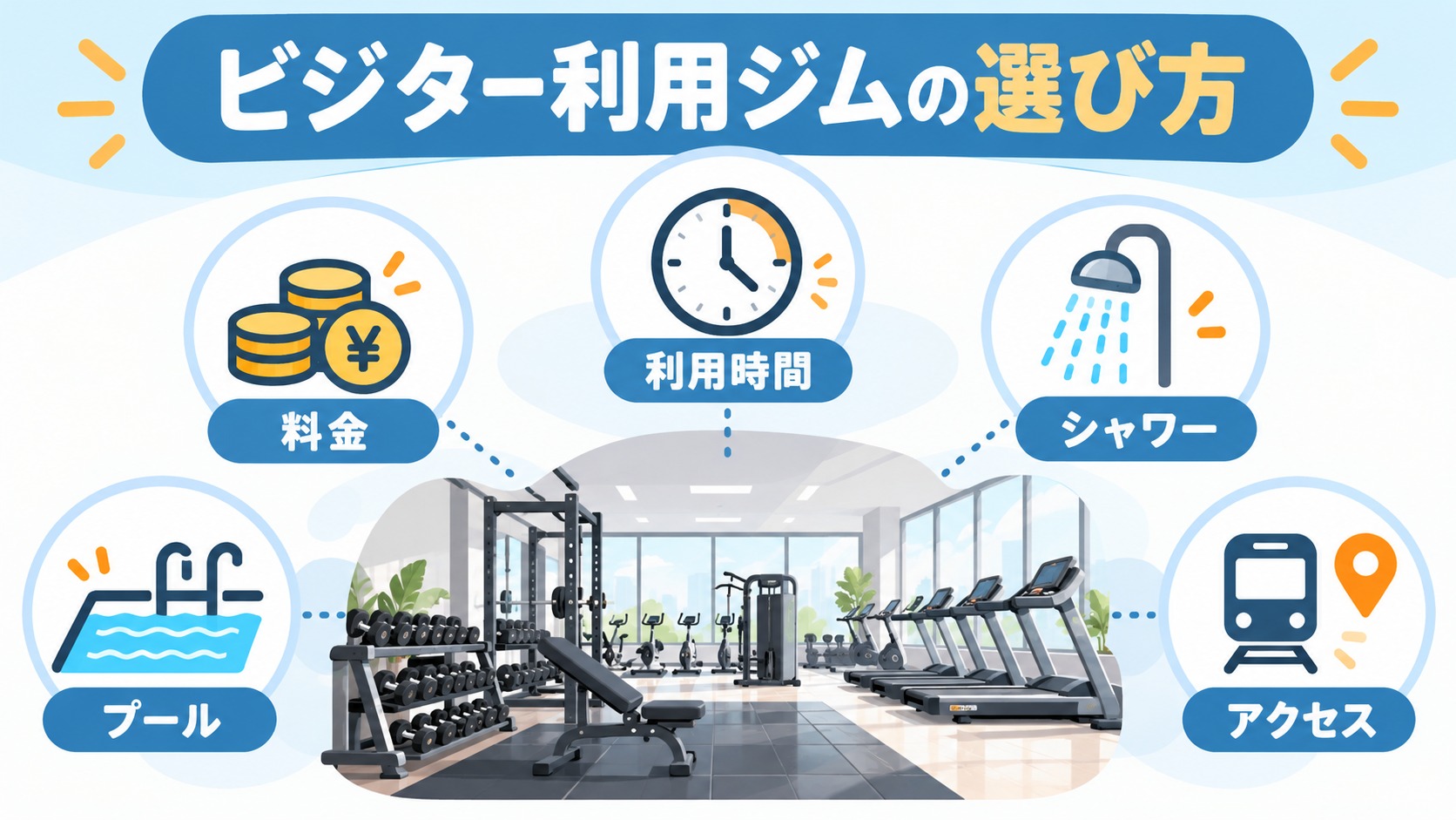 東京でビジター利用できるジムの選び方